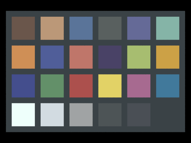 MacbethColorChecker1